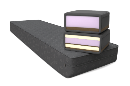 Kategorijas attēls Putu matrači